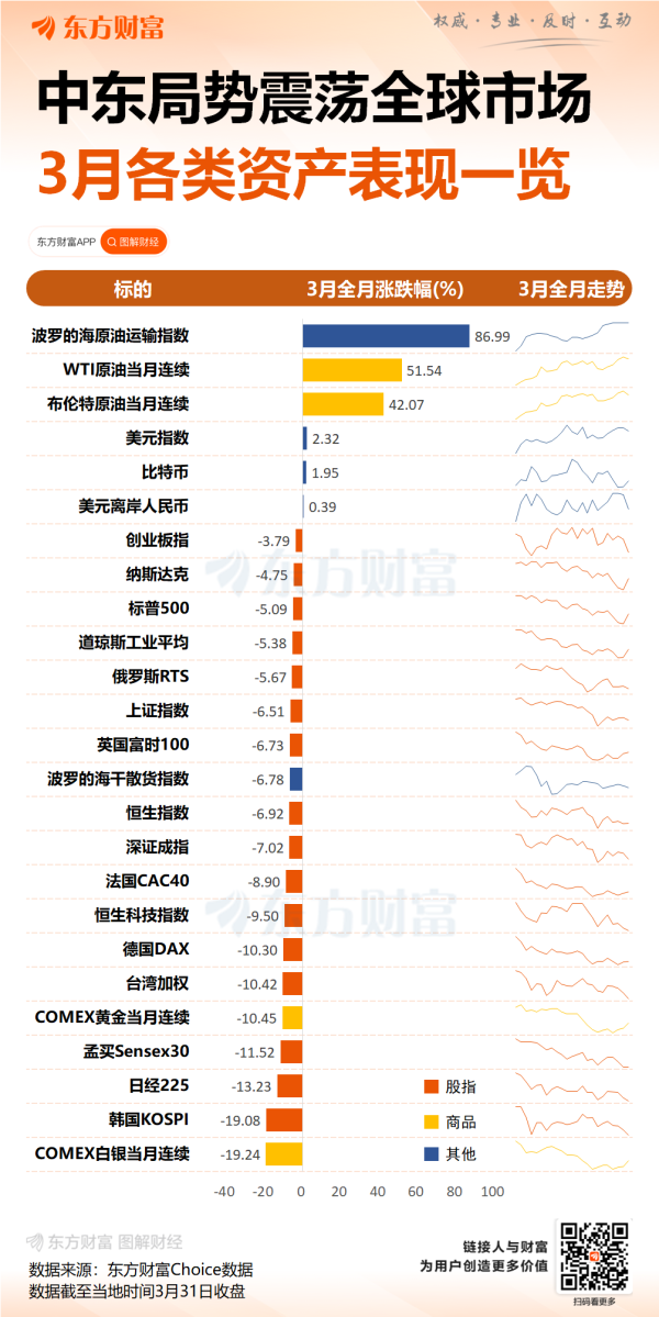 伊朗总统：伊方愿在诉求满足前提下结束战争