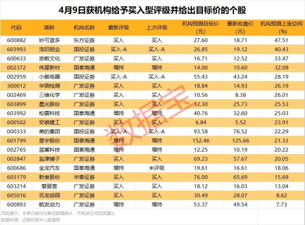 603933重要收购，明日复牌