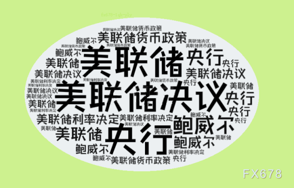 美联储维持利率不变，8比4投票创1992年以来最大分歧