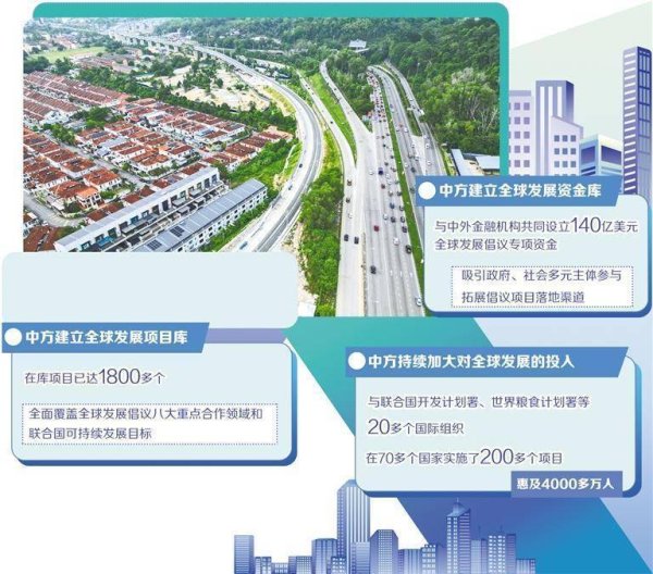 共同做大全球发展蛋糕