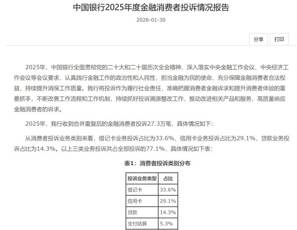 2025年银行消费投诉图谱：借记卡、信用卡等领域成“重灾区”，债务催收快速攀升