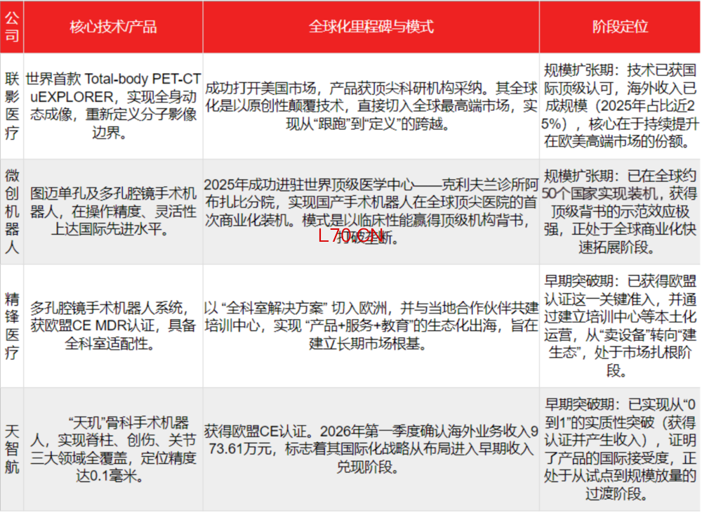 （图片来源：妙投制作）