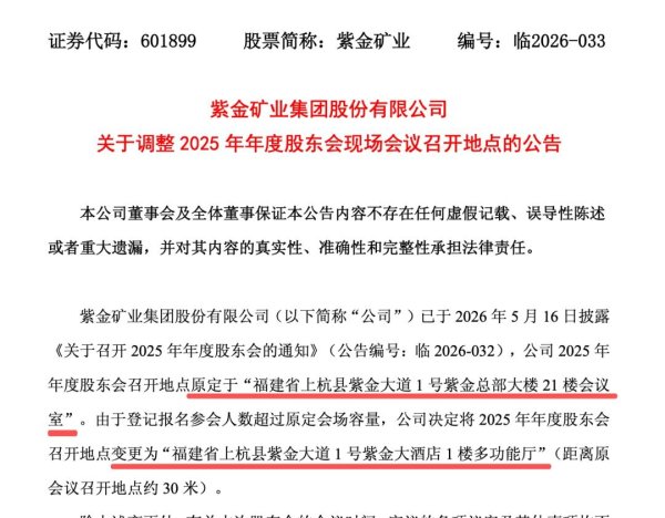 报名太火爆！8000亿市值金矿龙头，首次在酒店开年度股东会，新会场能容纳200人！