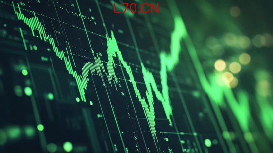 A股失守4000点，调整还要多久？