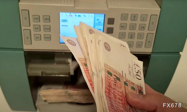 英镑受风险情绪提振走高，英美央行“超级周”来袭