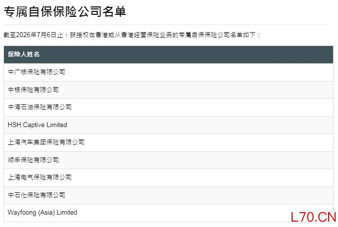 信息来源：香港保监局