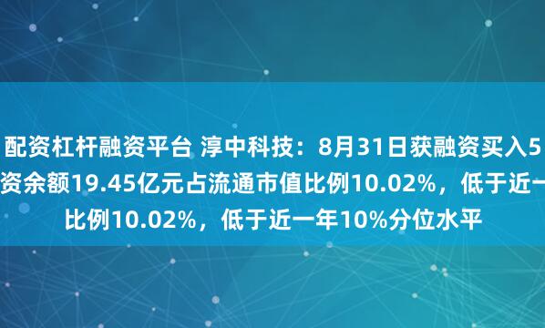 配资杠杆融资平台 淳中科技：8月31日获融资买入5125.37万元，融资余额19.45亿元占流通市值比例10.02%，低于近一年10%分位水平