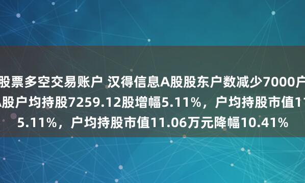 股票多空交易账户 汉得信息A股股东户数减少7000户降幅4.86%，流通A股户均持股7259.12股增幅5.11%，户均持股市值11.06万元降幅10.41%